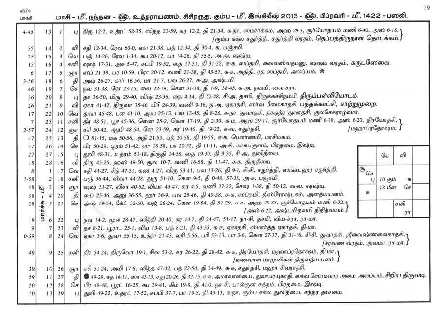 Panchangam